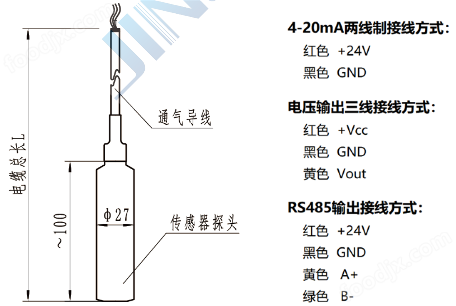 投入式液位變送器（一體式）